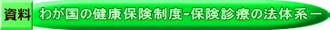 資料